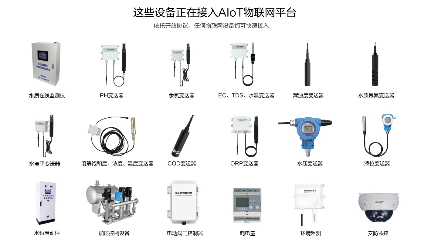 水質(zhì)監(jiān)測(cè)儀、PH變送器等水務(wù)設(shè)備和系統(tǒng)正在接入物聯(lián)網(wǎng)平臺(tái)