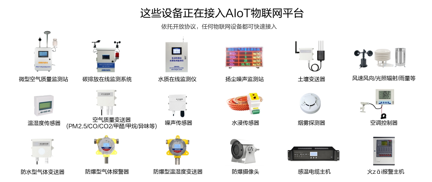 微型空氣站、水質(zhì)監(jiān)測(cè)儀、揚(yáng)塵噪聲監(jiān)測(cè)站、溫濕度傳感器、水浸傳感器、氣體變送器等環(huán)境設(shè)備正在接入物聯(lián)網(wǎng)平臺(tái)