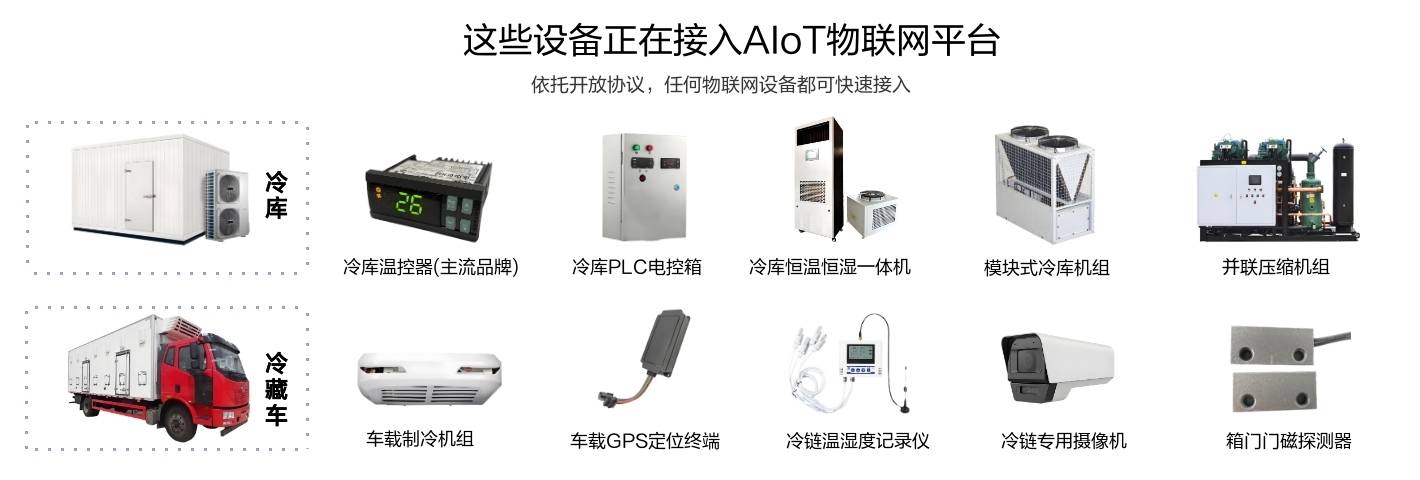 冷庫和冷藏車應(yīng)用的溫控器、風(fēng)冷機(jī)組、PLC電控箱等這些設(shè)備正在接入物聯(lián)網(wǎng)平臺(tái)