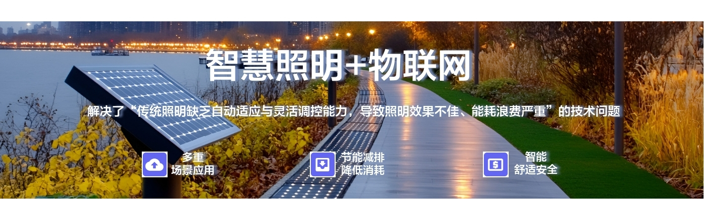 智慧照明+物聯(lián)網(wǎng)：解決了“傳統(tǒng)照明缺之自動(dòng)適應(yīng)與靈活調(diào)控能力，導(dǎo)致照明效果不佳、能耗浪費(fèi)嚴(yán)重”的技術(shù)問題
