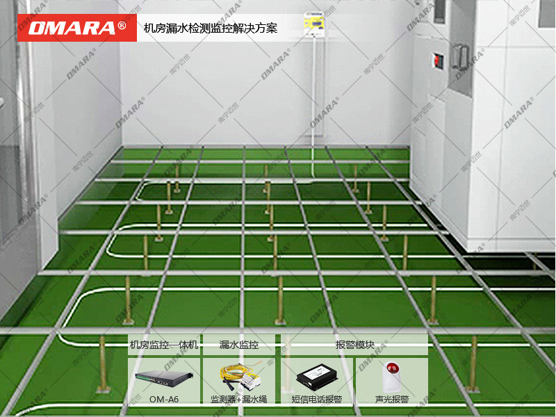機(jī)房漏水檢測報(bào)警系統(tǒng)