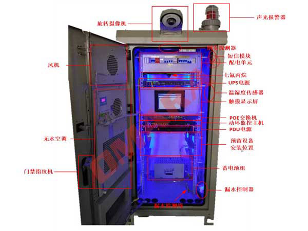 神行太保星夜抵達(dá)，廣東ETC門架系統(tǒng)一體化智能機(jī)柜調(diào)試