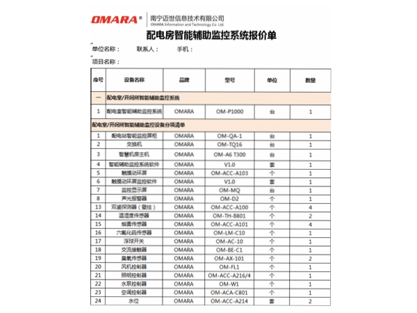 配電房智能化清單包括哪些設(shè)備？
