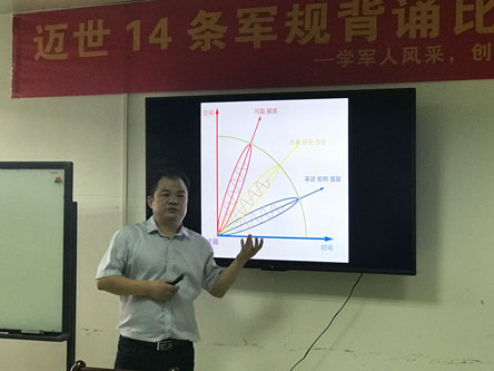 制作內(nèi)容 分享傳播，南寧邁世為未來(lái)戰(zhàn)役準(zhǔn)備這么干！