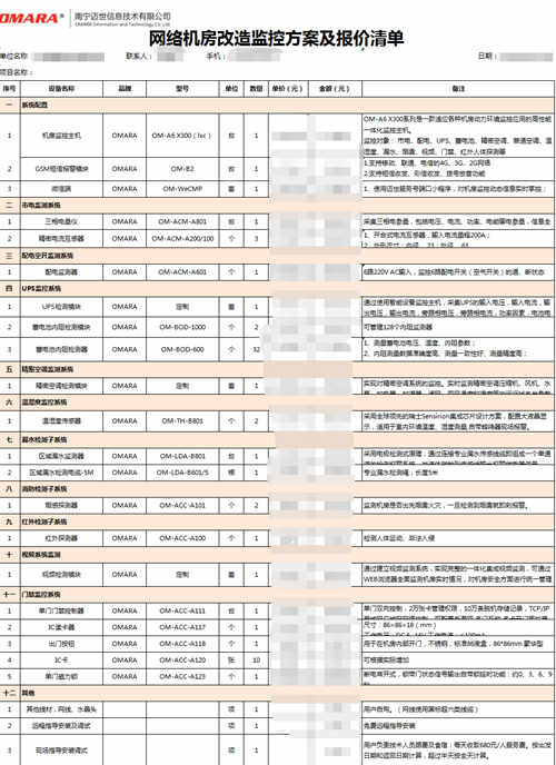 這里有網(wǎng)絡(luò)機(jī)房改造監(jiān)控方案及報價清單！