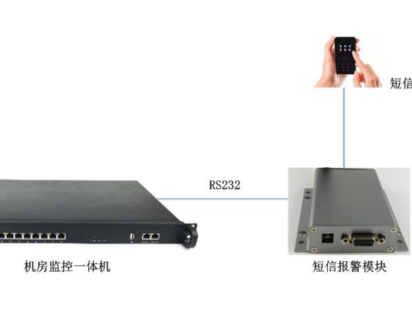 機(jī)房漏水短信報(bào)警系統(tǒng)，你知道嗎？