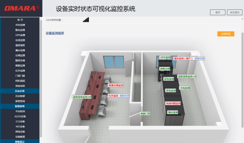 簡(jiǎn)單說說設(shè)備實(shí)時(shí)狀態(tài)可視化監(jiān)控系統(tǒng)