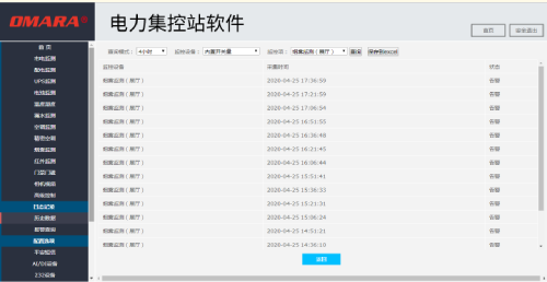 這有你想知道電力集控站軟件廠家排名！